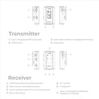 Digitek® DWM 101 Wireless Microphone