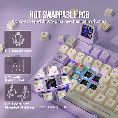 EPOMAKER RT100 97 Mechanical Keyboard