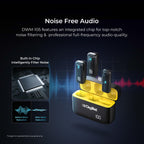 Digitek® DWM 101 Wireless Microphone